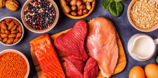 Fat Protein Efficient Diet: Ins And Outs Fat Protein Efficient Diet